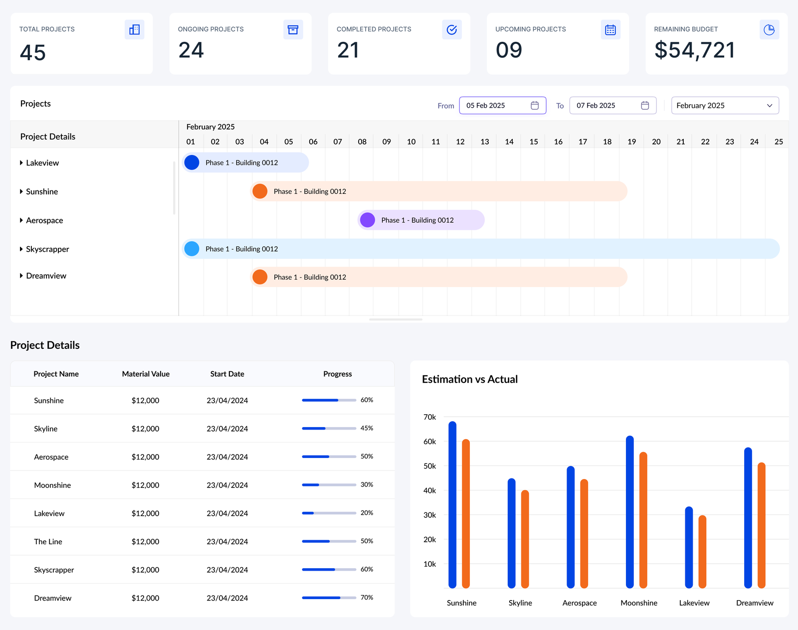 Construction management app built on Zoho Creator