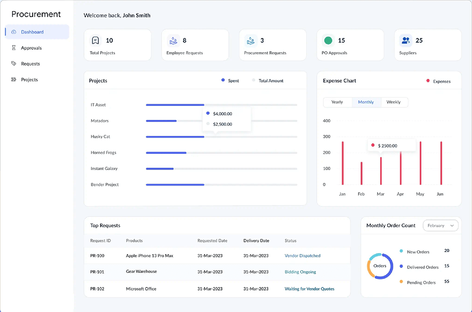 Procurement management app built on Zoho Creator