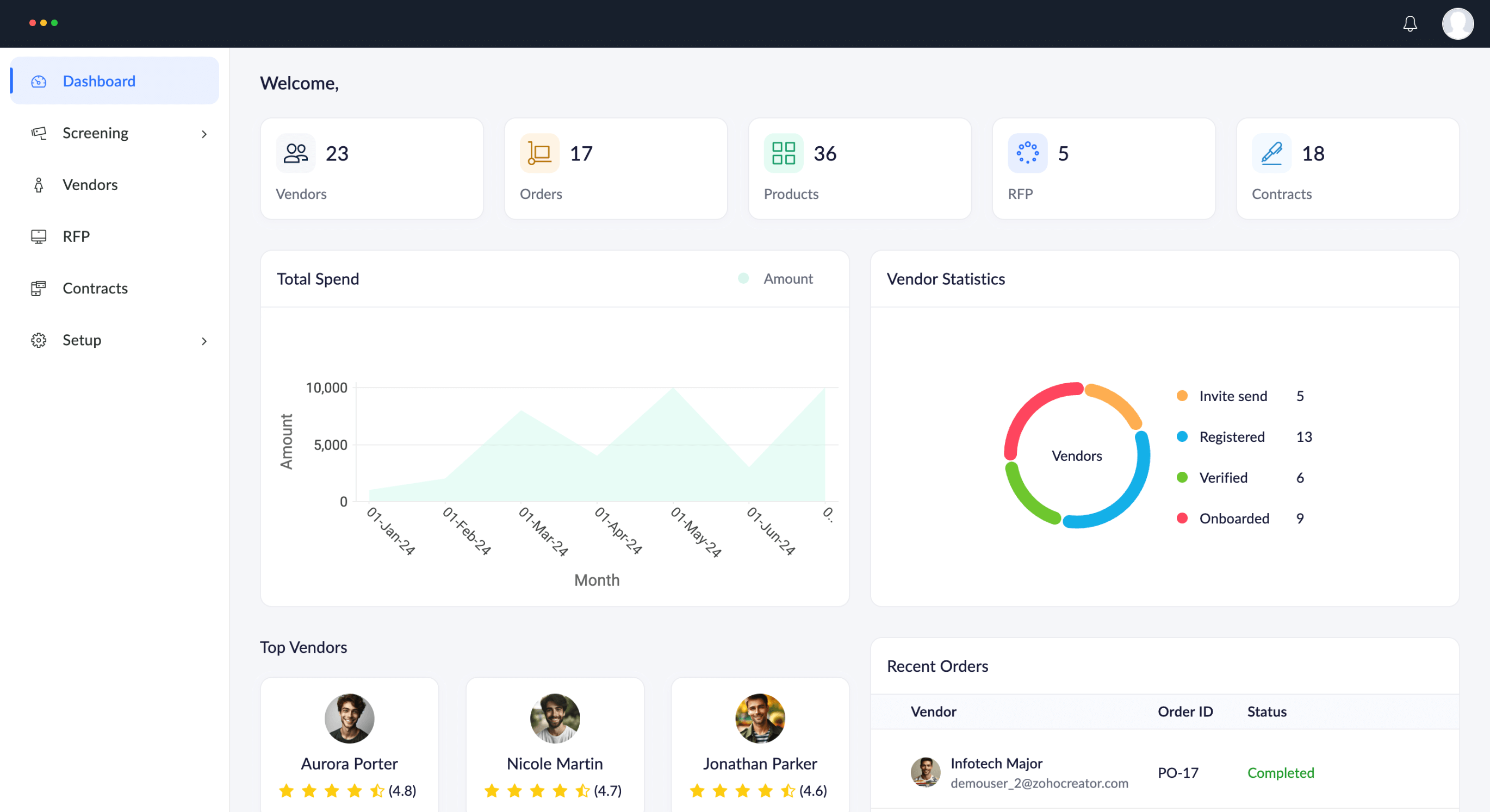 Vendor management app built on Zoho Creator